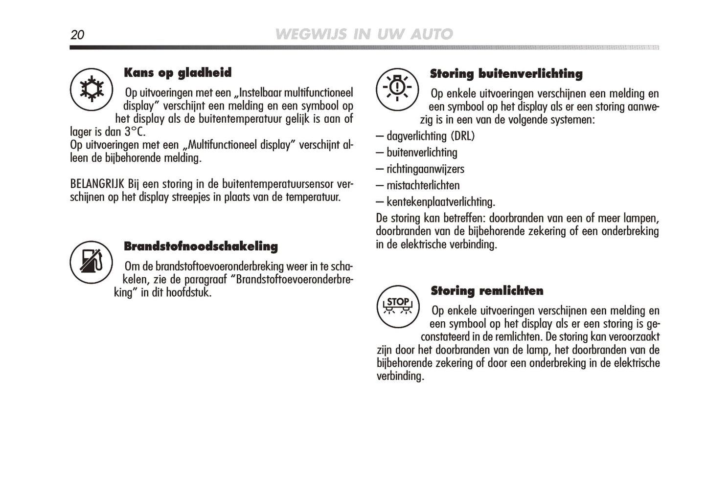 2008-2014 Alfa Romeo Mito Owner's Manual | Dutch