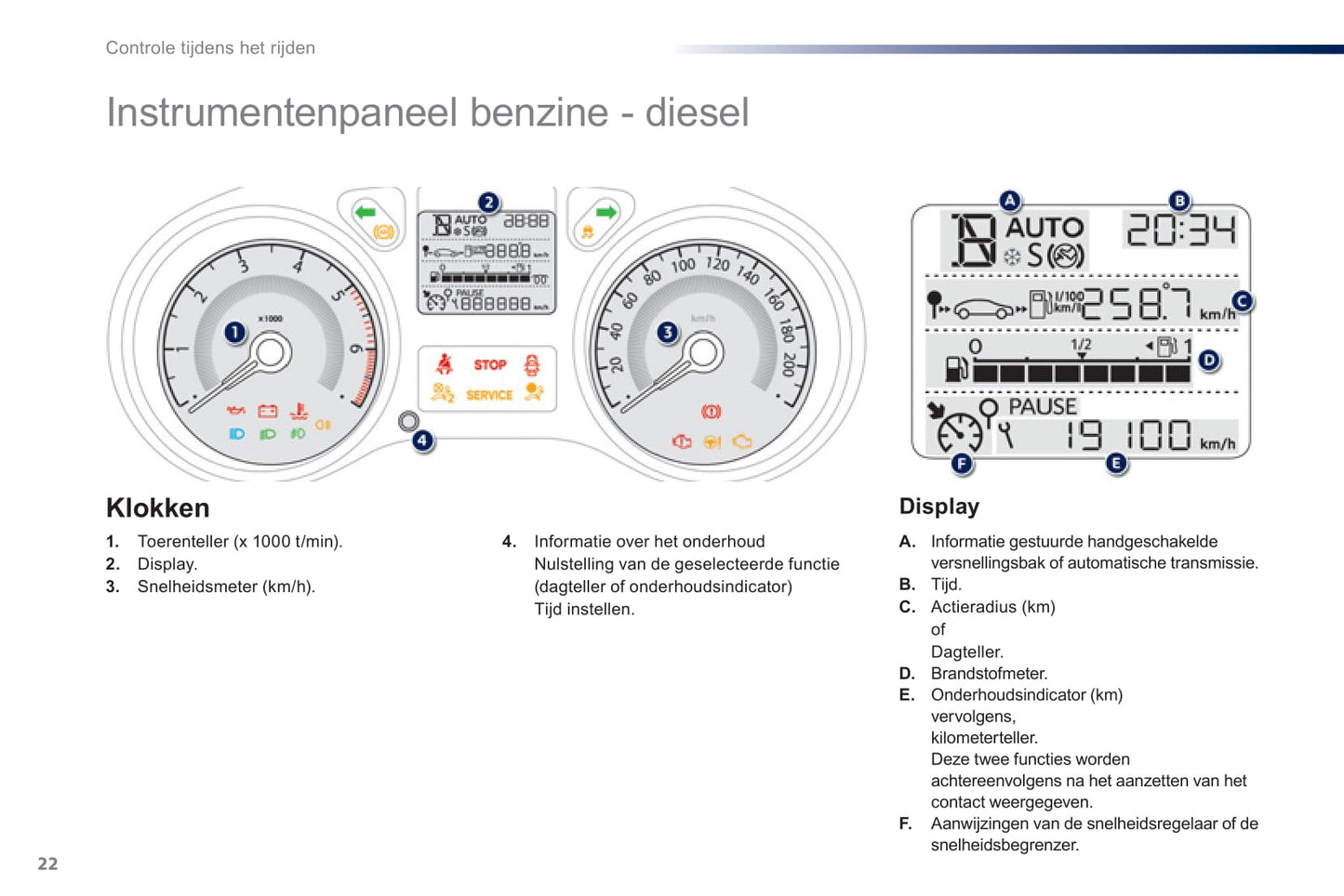 2012-2014 Peugeot 301 Manuel du propriétaire | Néerlandais