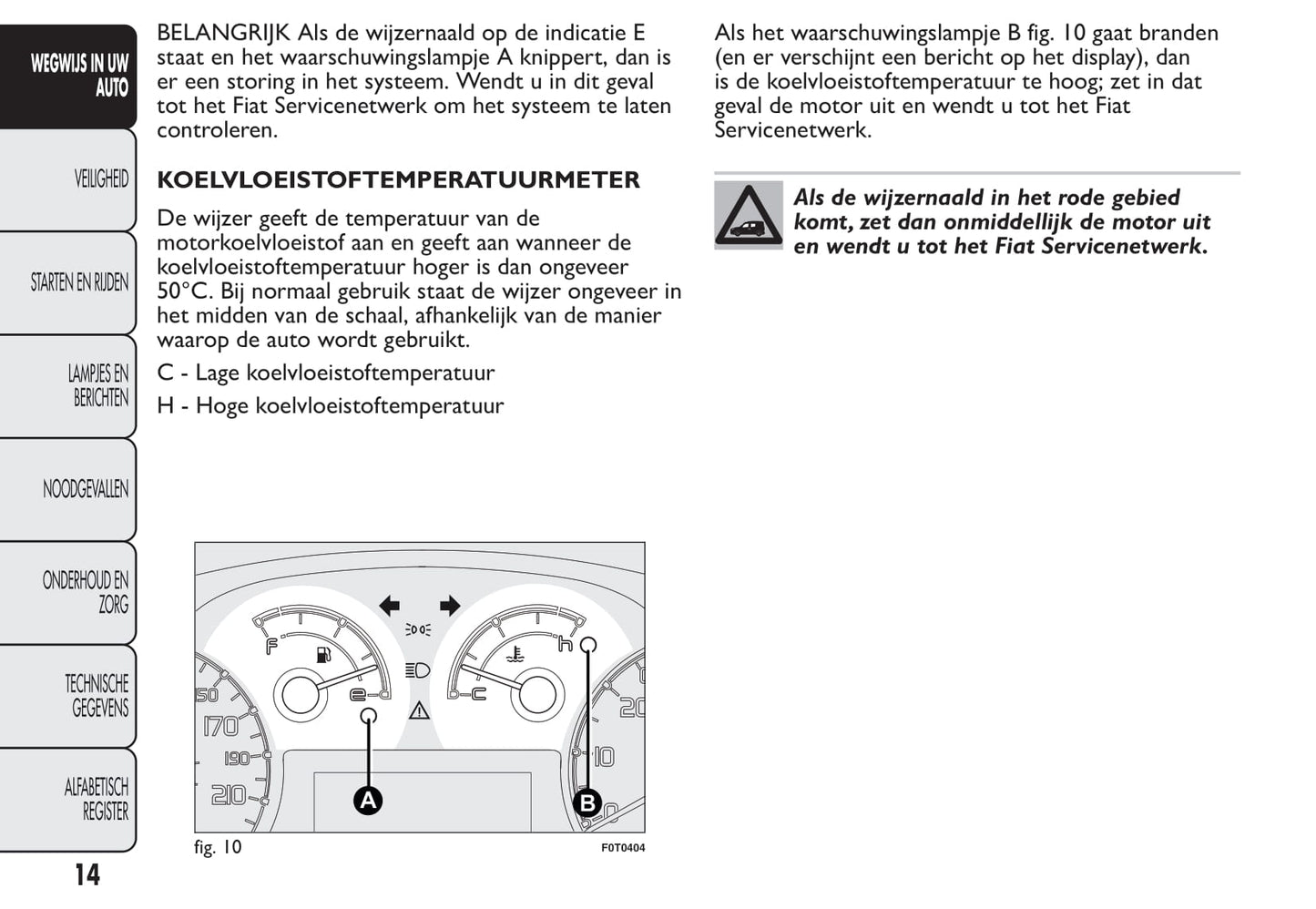 2008-2016 Fiat Qubo Manuel du propriétaire | Néerlandais
