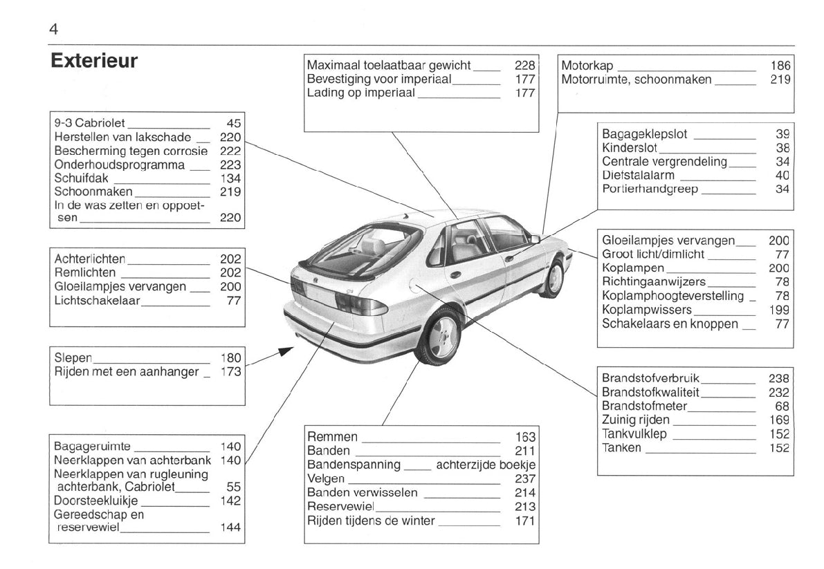 1998-2002 Saab 9-3 Manuel du propriétaire | Néerlandais