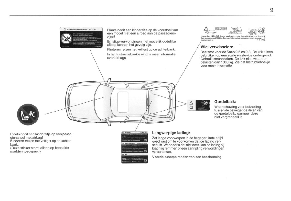 1998-2002 Saab 9-3 Manuel du propriétaire | Néerlandais