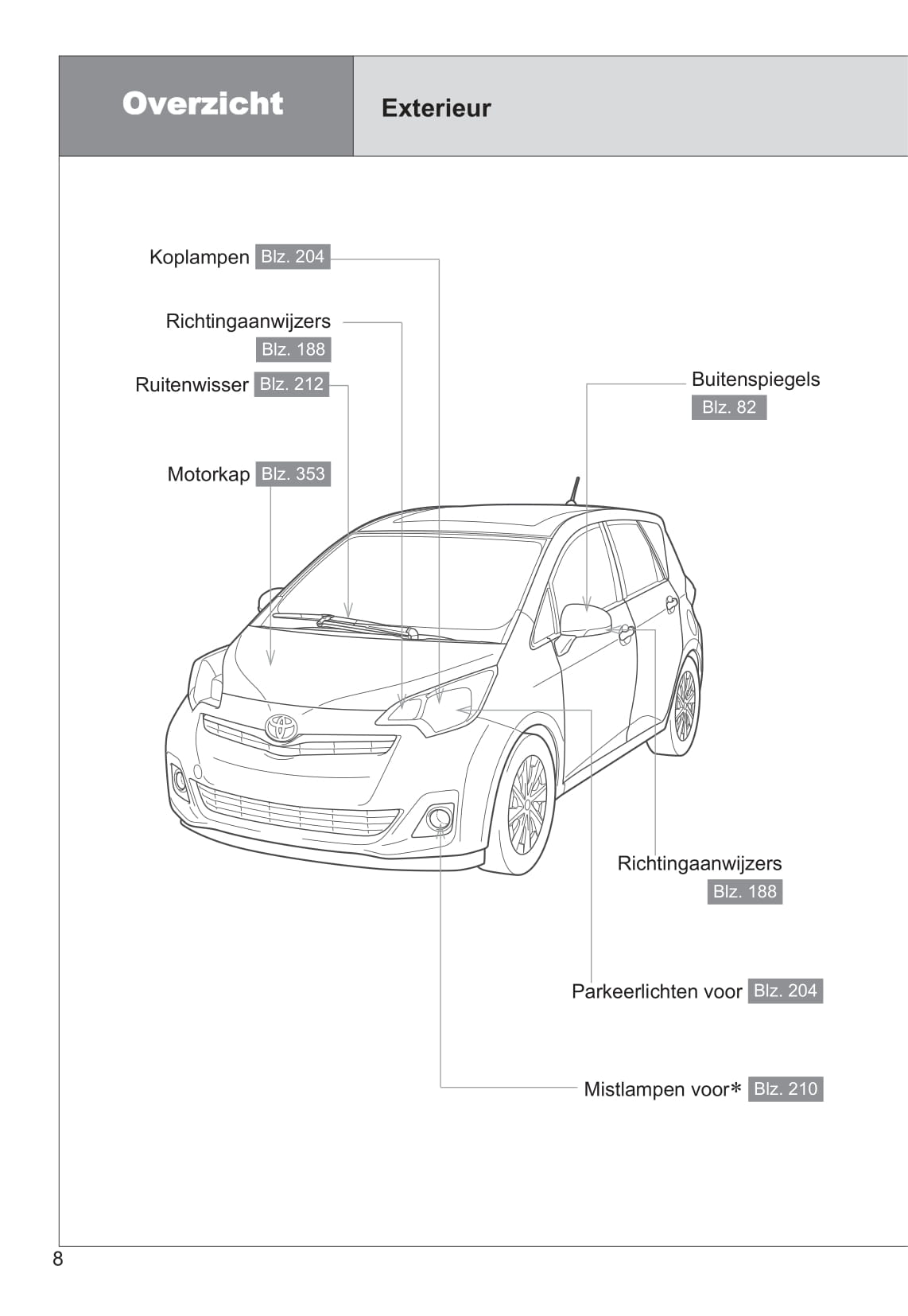 2010-2016 Toyota Verso-S Manuel du propriétaire | Néerlandais