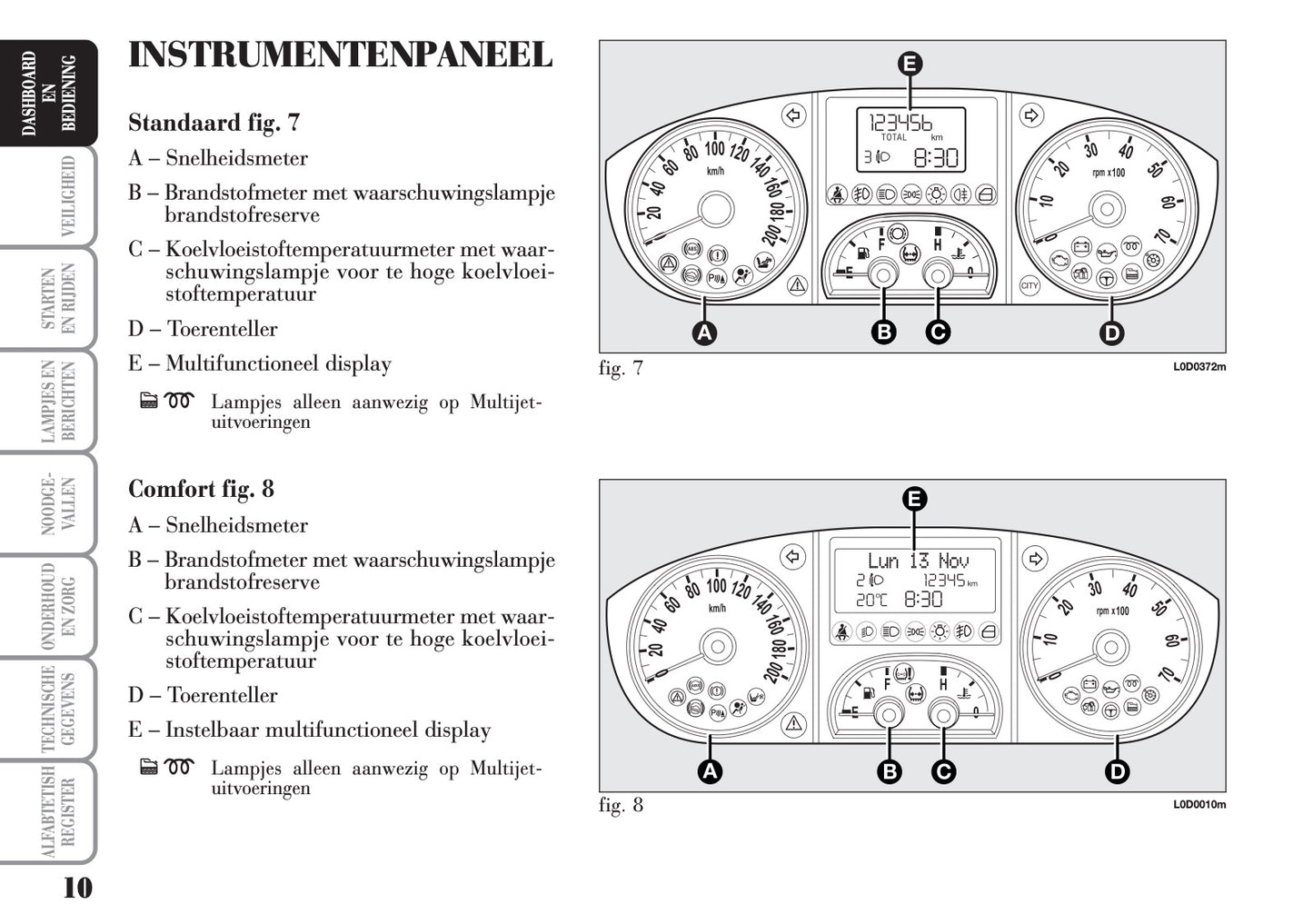 2004-2012 Lancia Musa Owner's Manual | Dutch