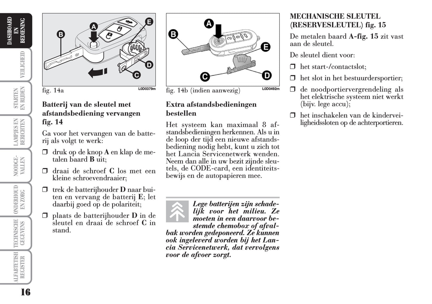 2004-2012 Lancia Musa Owner's Manual | Dutch
