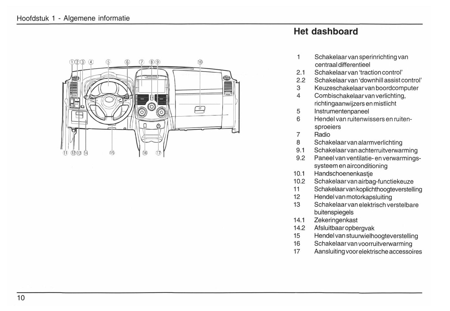 2006-2015 Daihatsu Terios Owner's Manual | Dutch