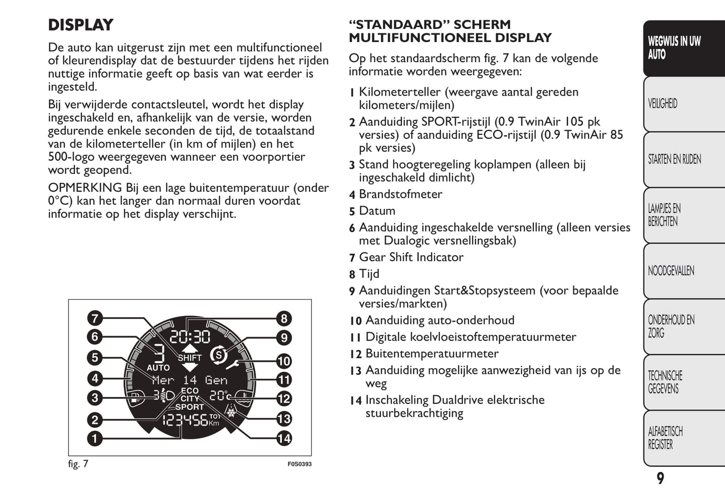 2015-2016 Fiat 500/500C Owner's Manual | Dutch