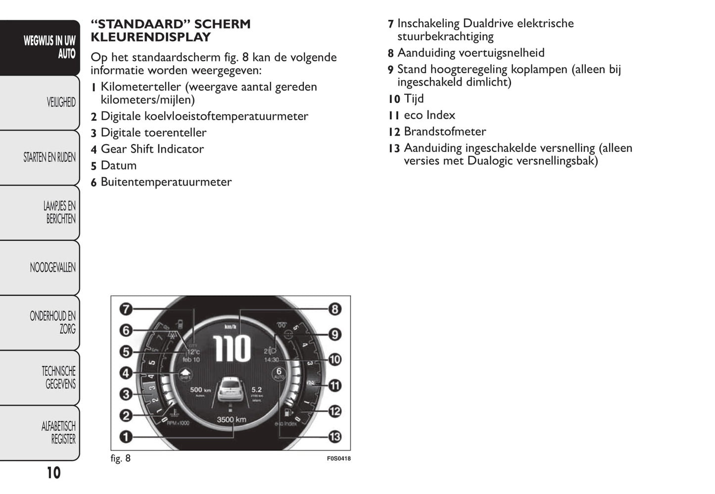 2015-2016 Fiat 500/500C Owner's Manual | Dutch