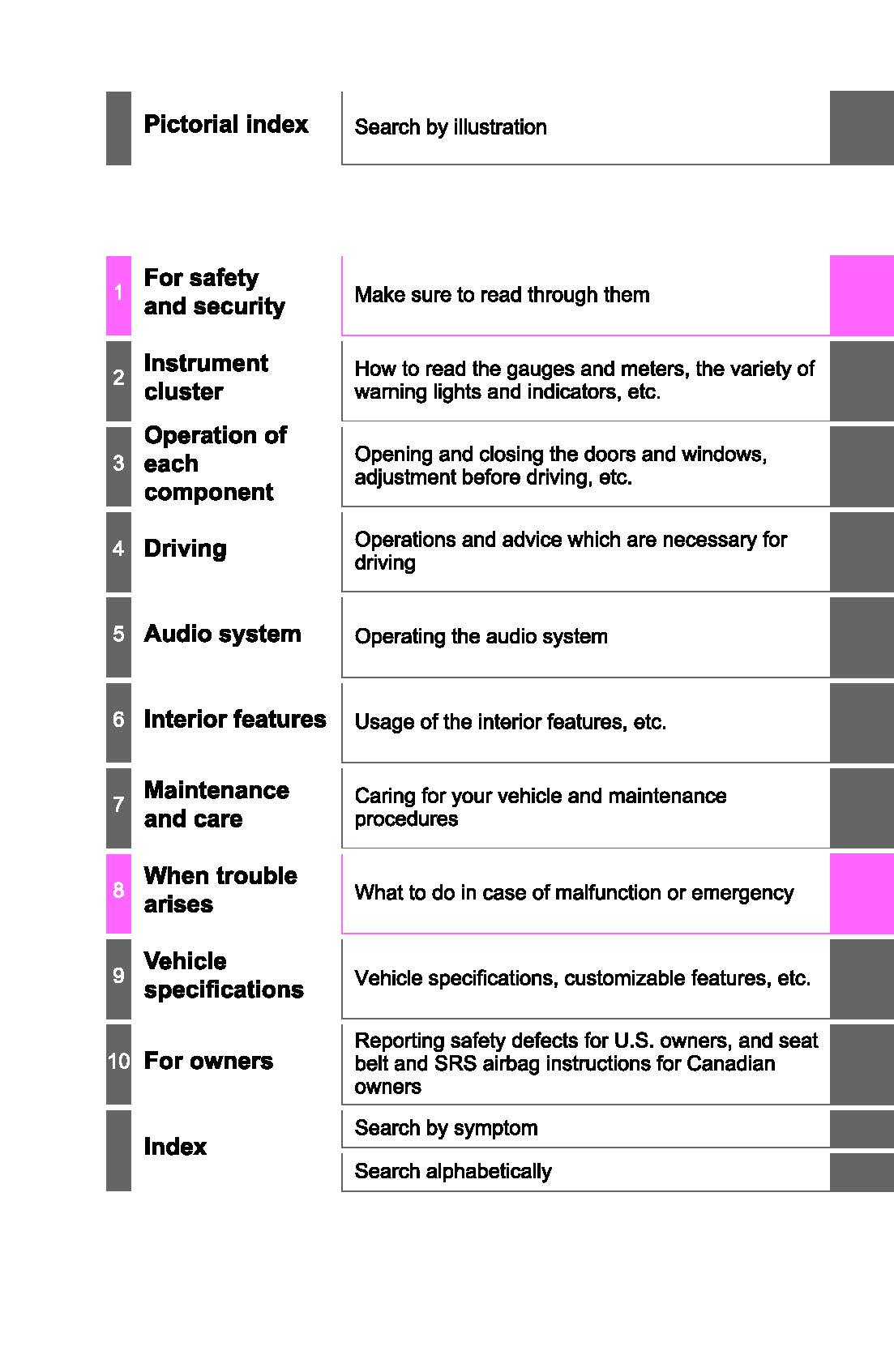 2017 Toyota Corolla Owner's Manual | English