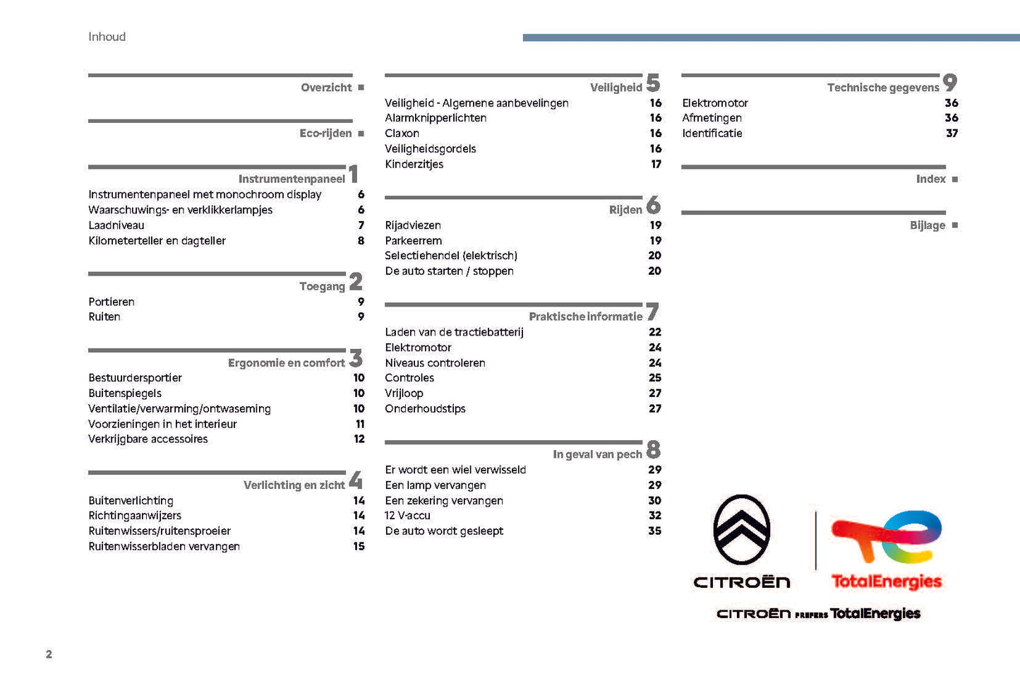 2023 Citroën AMI Owner's Manual | Dutch