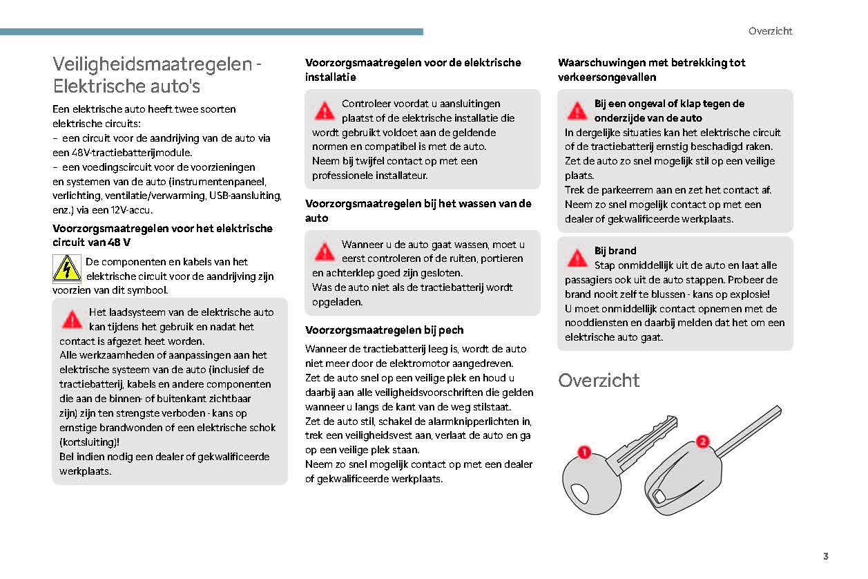 2023 Citroën AMI Owner's Manual | Dutch