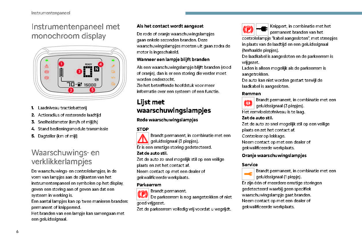 2023 Citroën AMI Owner's Manual | Dutch