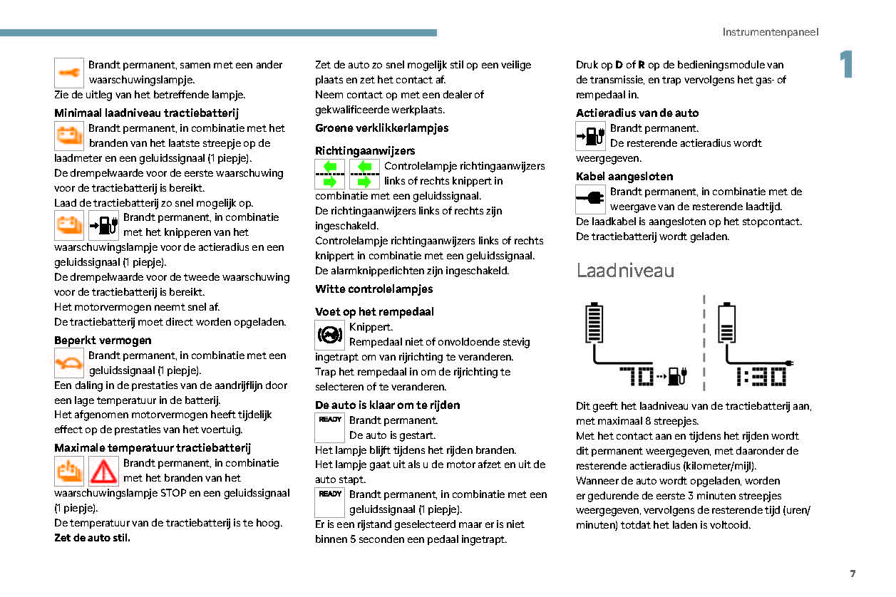 2023 Citroën AMI Owner's Manual | Dutch