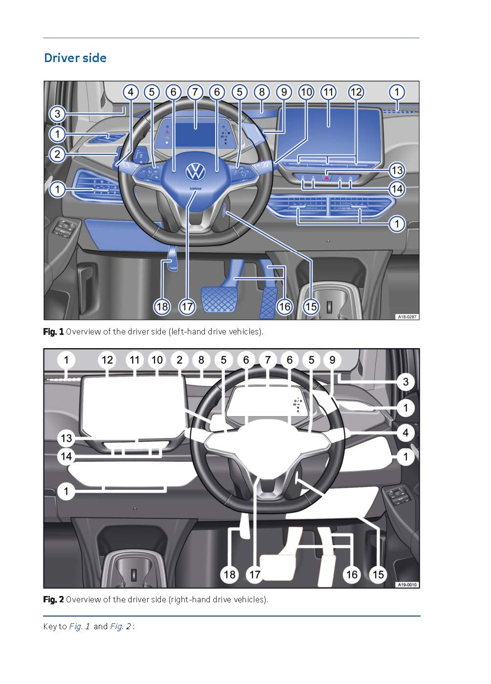 2020-2023 Volkswagen ID.3 Owner's Manual | English
