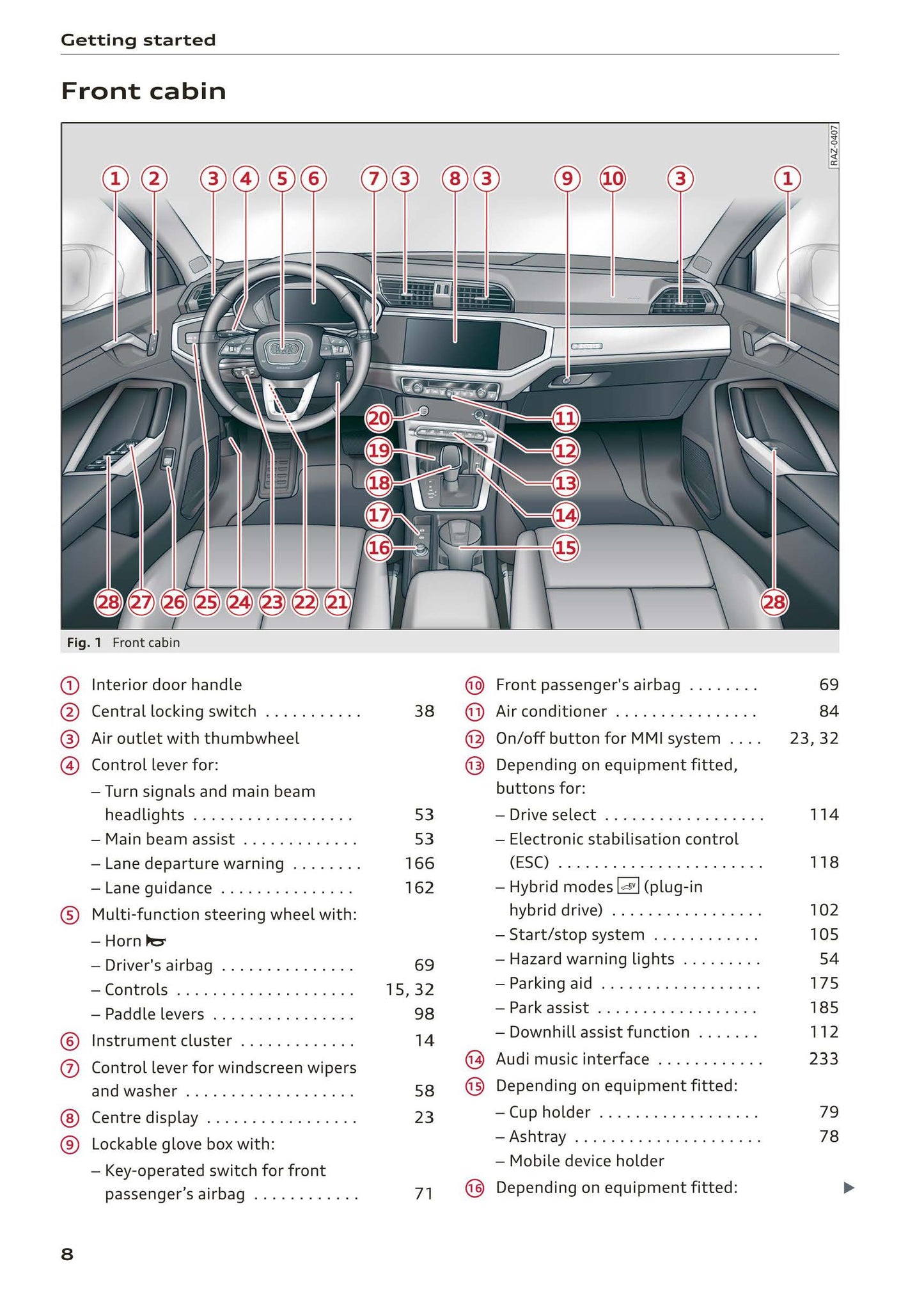 2018-2023 Audi Q3/Q3 Sportback/RS Q3/RS Q3 Sportback Owner's Manual | English