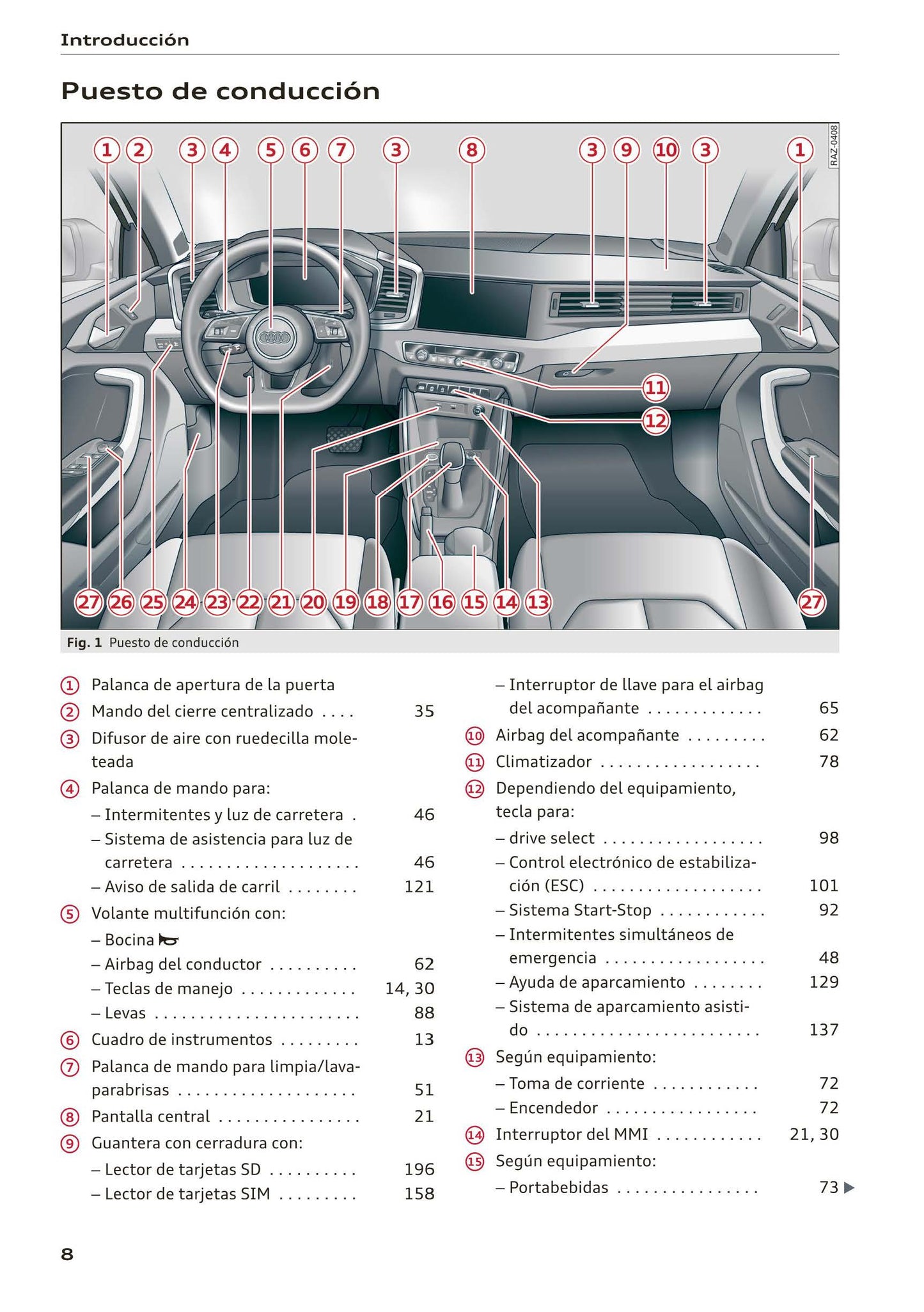 2018-2023 Audi A1 Manuel du propriétaire | Espagnol