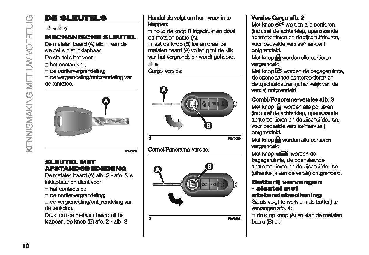 2022-2023 Fiat Doblo Owner's Manual | Dutch