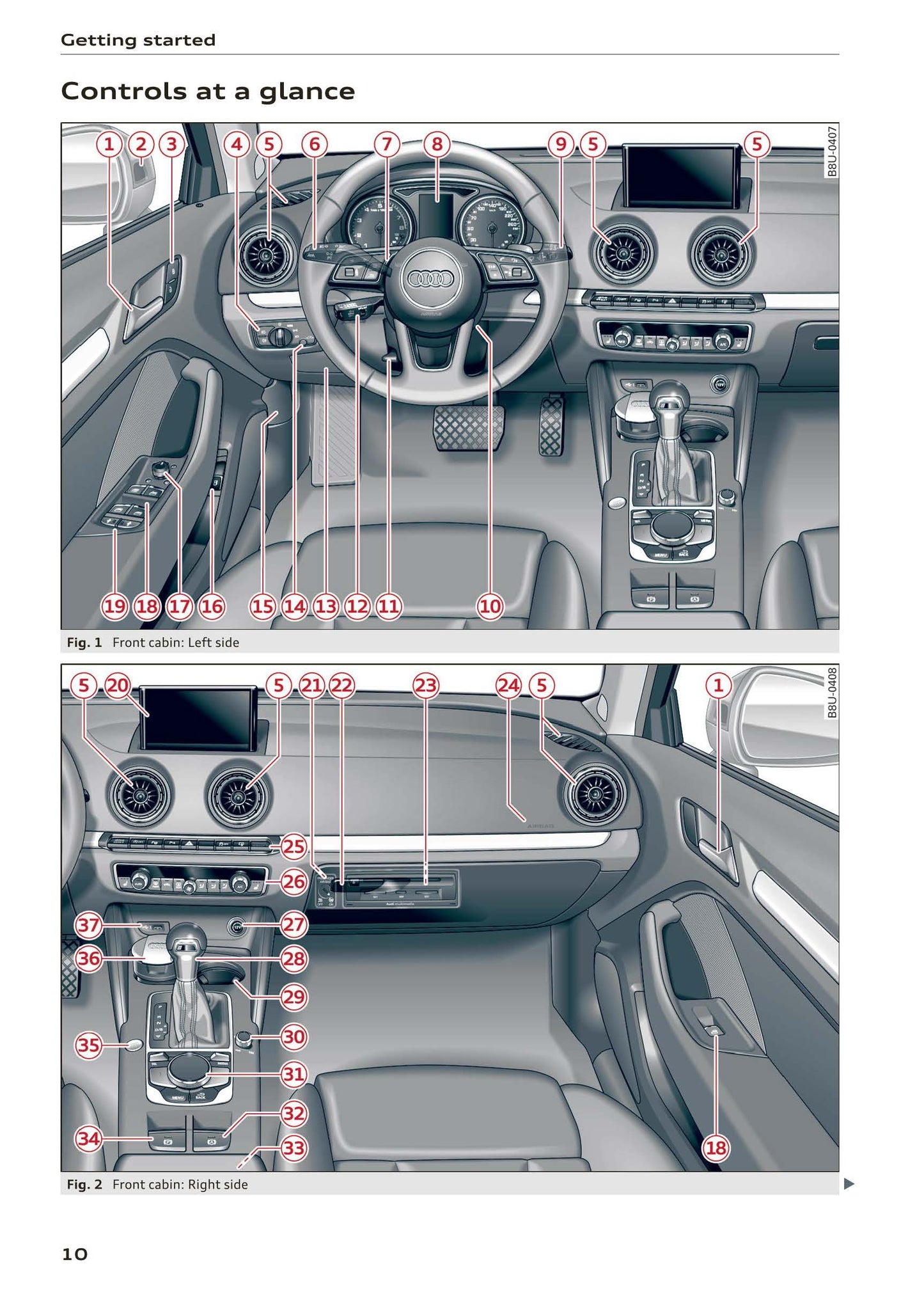 2016-2018 Audi A3/A3 Cabriolet/A3 Saloon/A3 Sportback/A3 Sportback e-tron/A3 Sportback g-tron/RS 3 Saloon/RS 3 Sportback/S3/S3 Cabriolet/S3 Saloon/S3 Sportback Owner's Manual | English