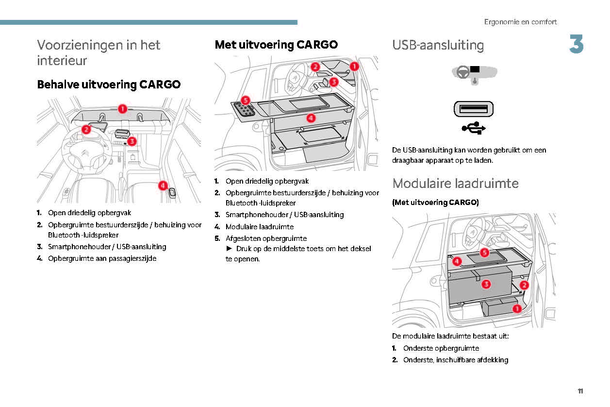 2023 Citroën AMI Owner's Manual | Dutch
