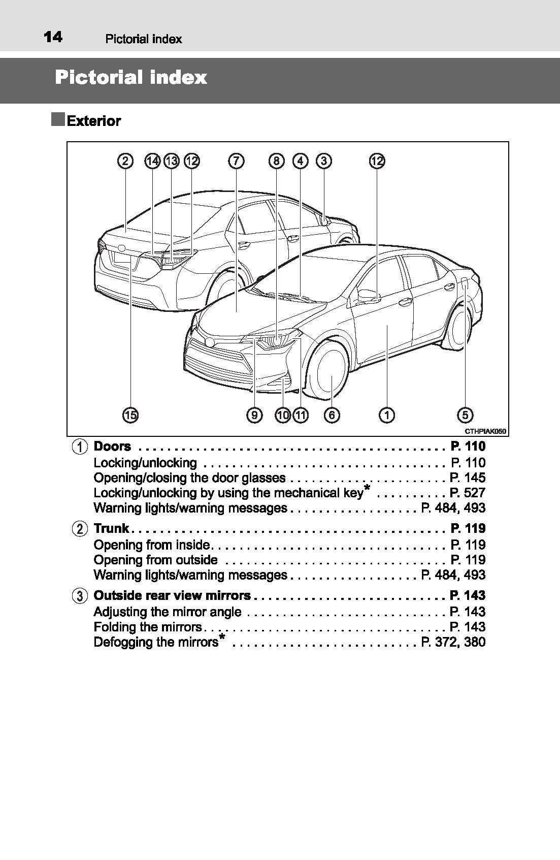 2017 Toyota Corolla Owner's Manual | English