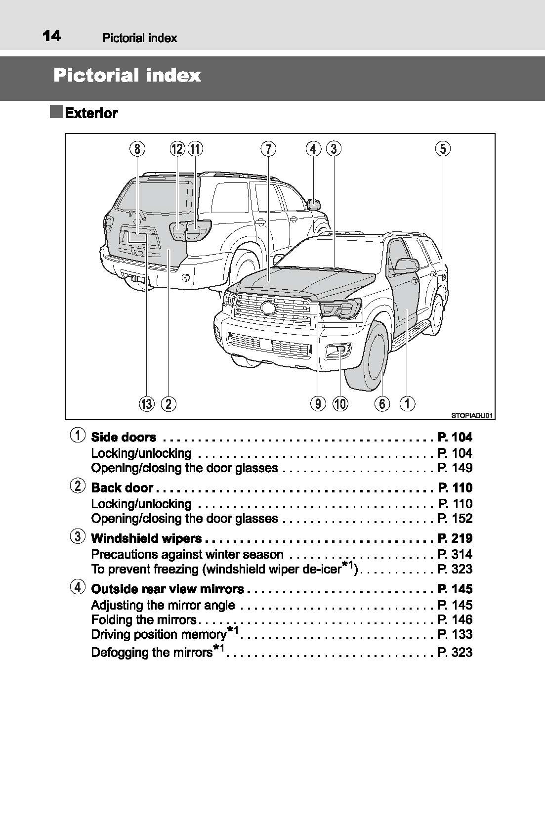 2019 Toyota Sequoia Owner's Manual | English