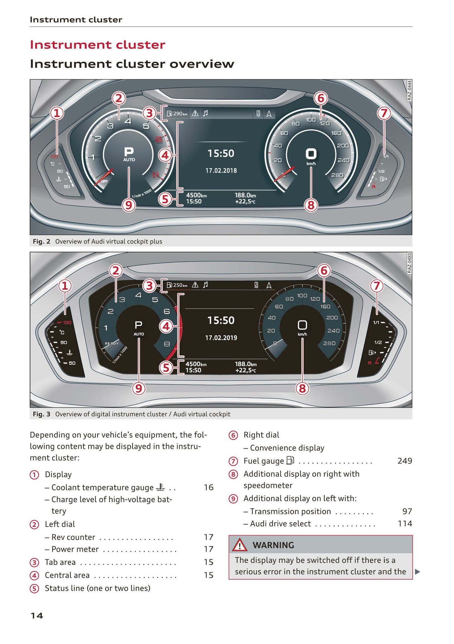 2018-2023 Audi Q3/Q3 Sportback/RS Q3/RS Q3 Sportback Owner's Manual | English