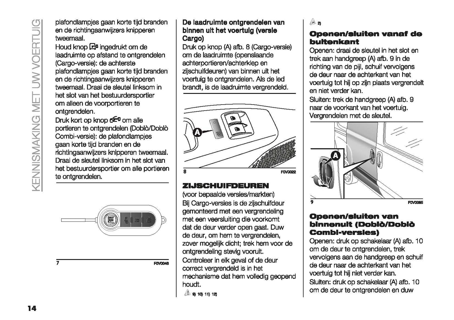 2022-2023 Fiat Doblo Owner's Manual | Dutch