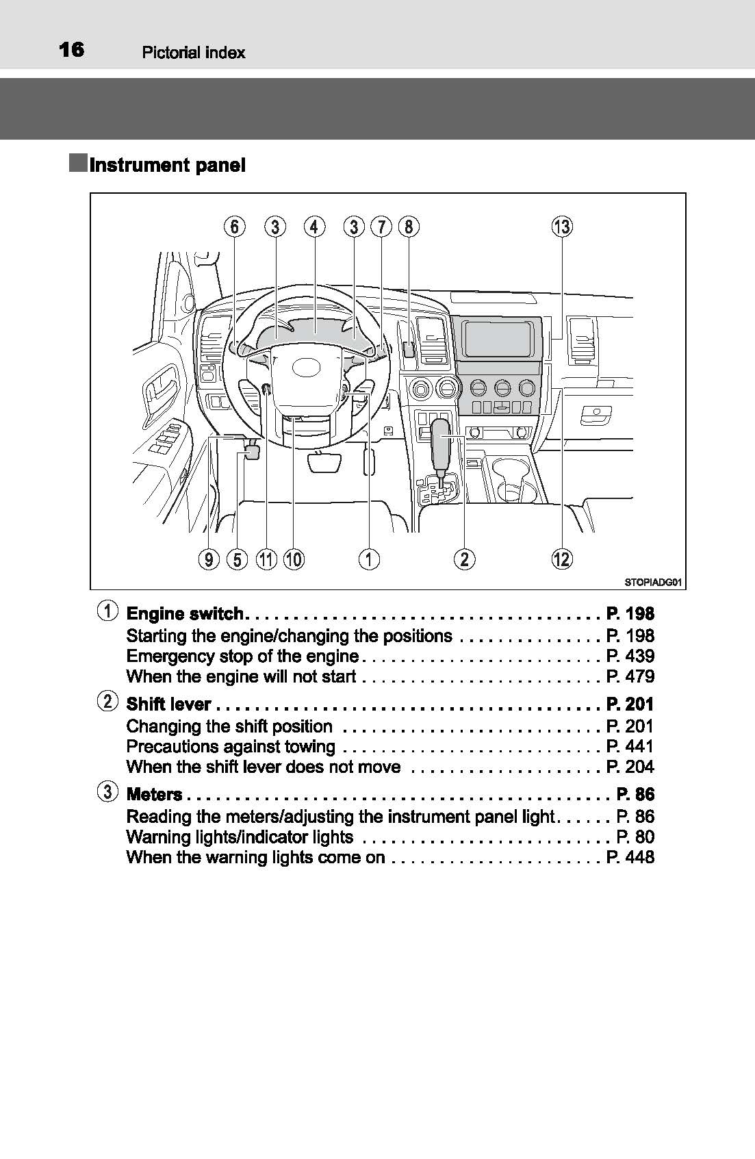 2019 Toyota Sequoia Owner's Manual | English