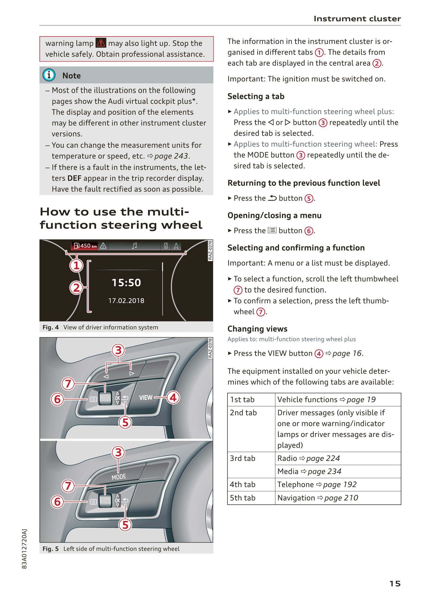 2018-2023 Audi Q3/Q3 Sportback/RS Q3/RS Q3 Sportback Owner's Manual | English