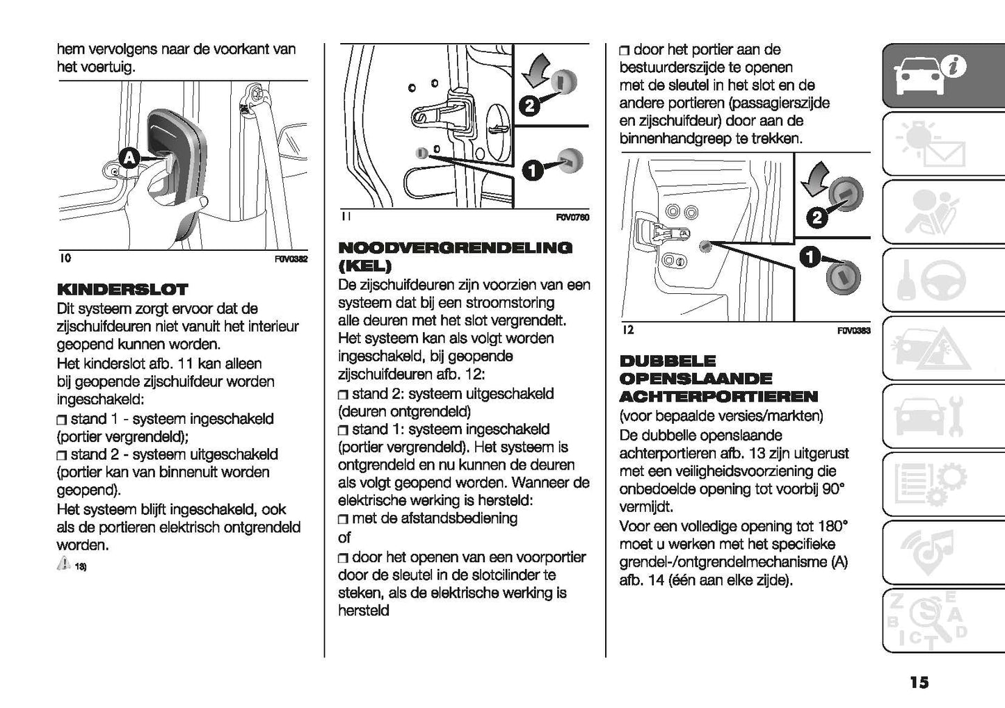 2022-2023 Fiat Doblo Owner's Manual | Dutch