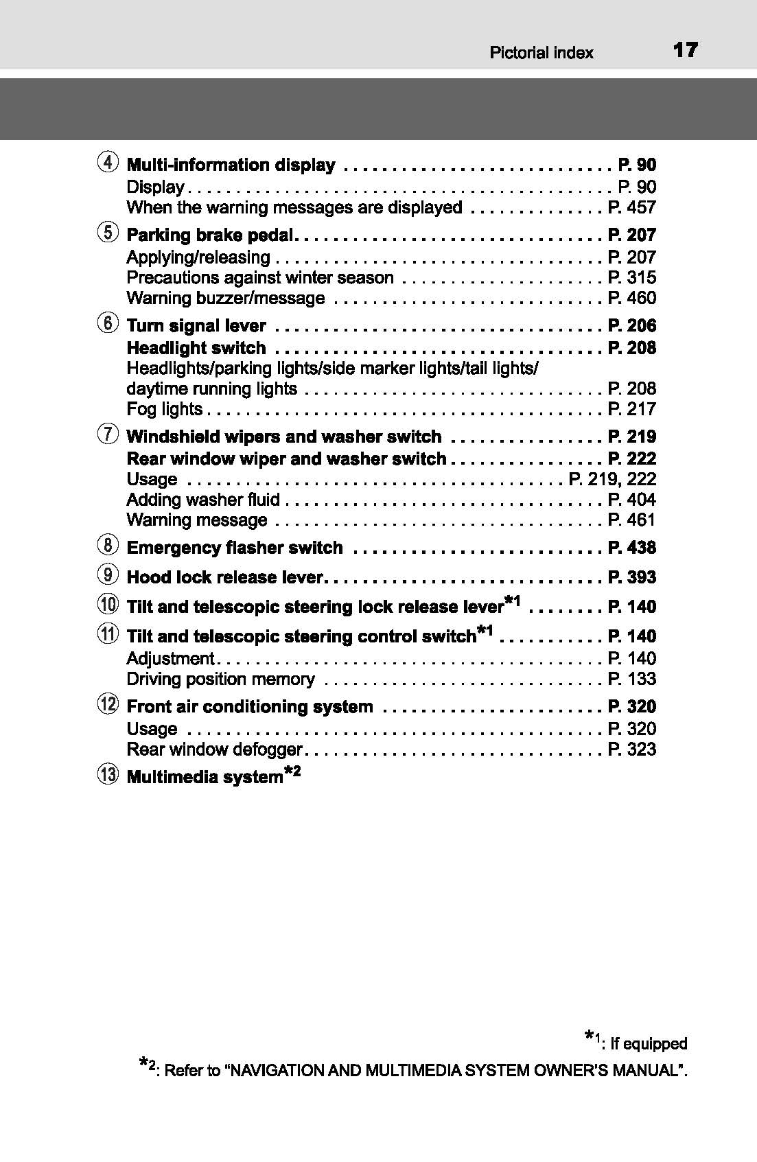 2019 Toyota Sequoia Owner's Manual | English