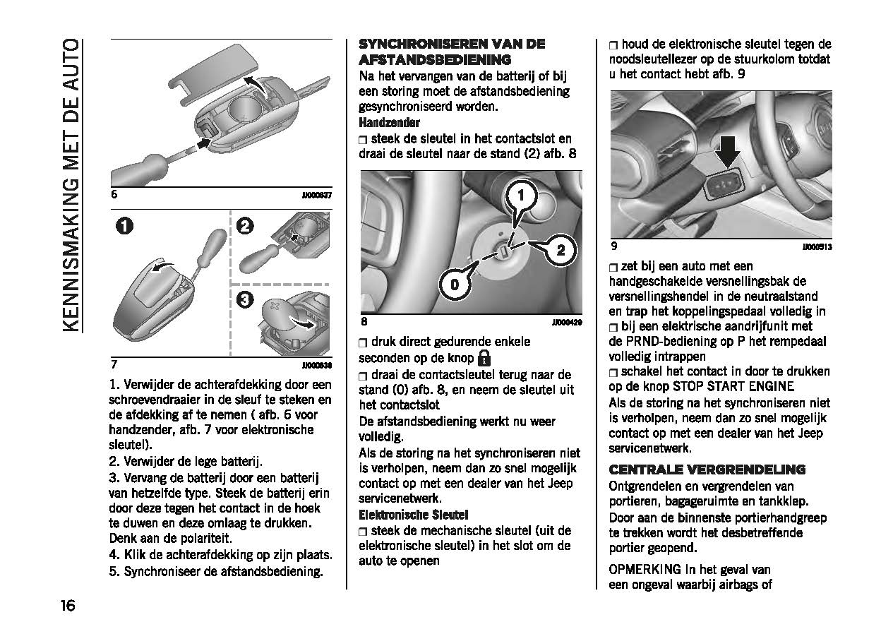 2023-2024 Jeep Avenger Owner's Manual | Dutch