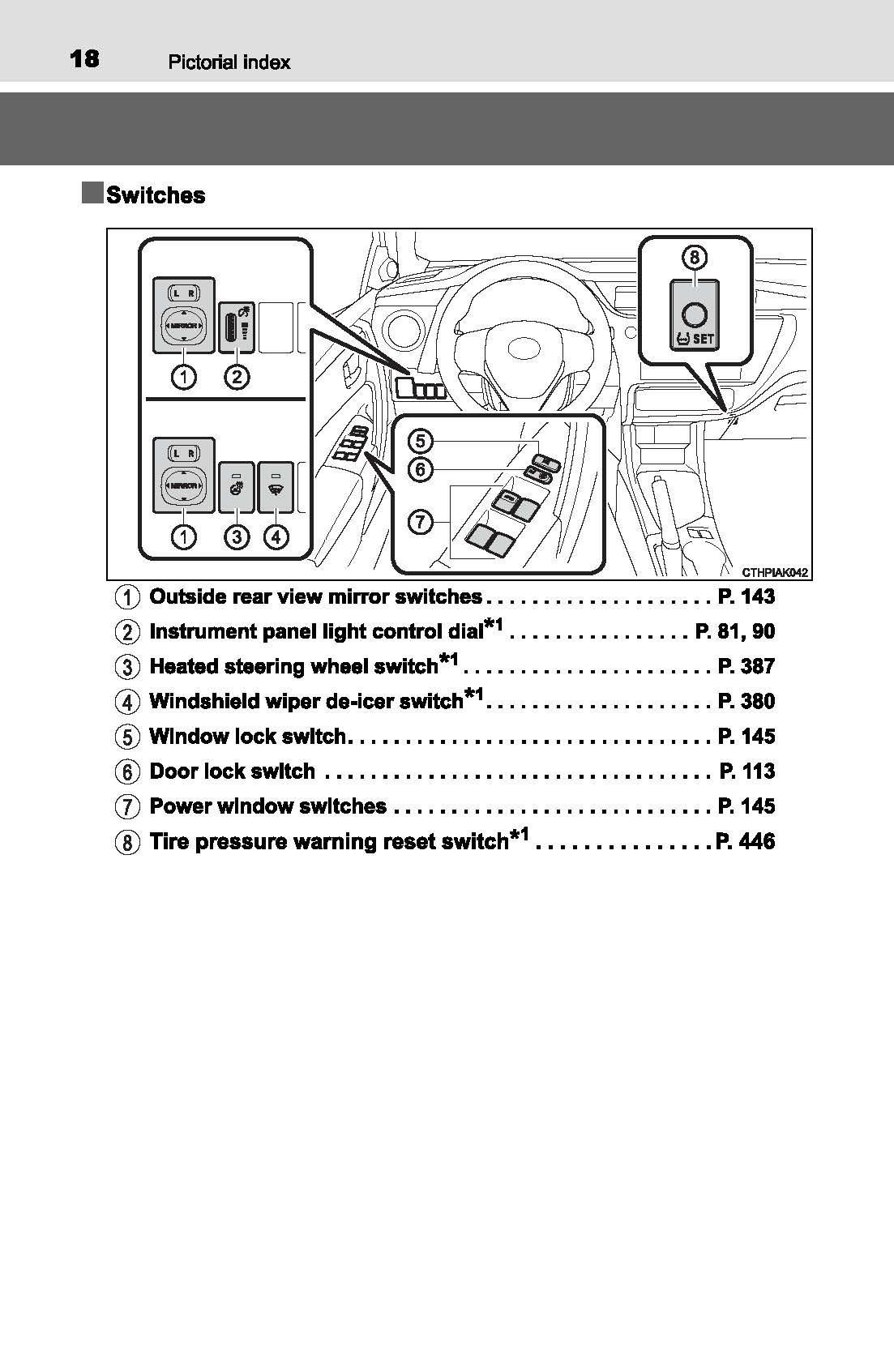 2017 Toyota Corolla Owner's Manual | English