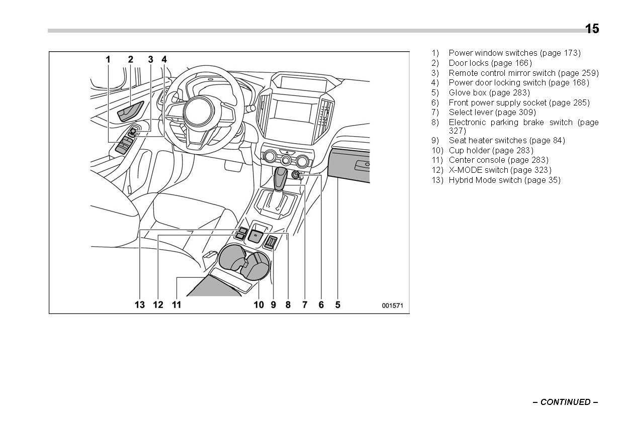 2020 Subaru Crosstrek Hybrid Owner's Manual | English