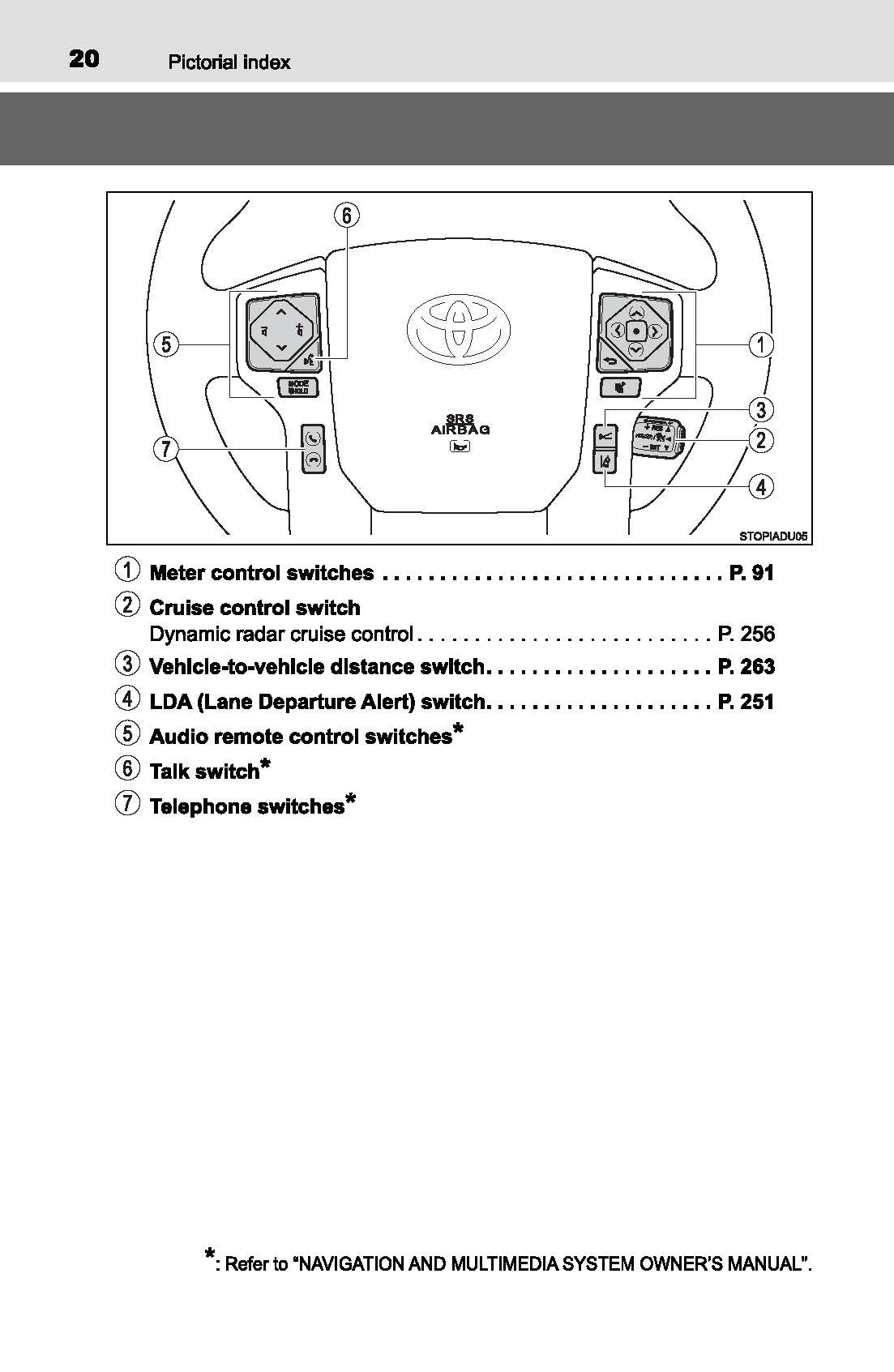 2019 Toyota Sequoia Owner's Manual | English