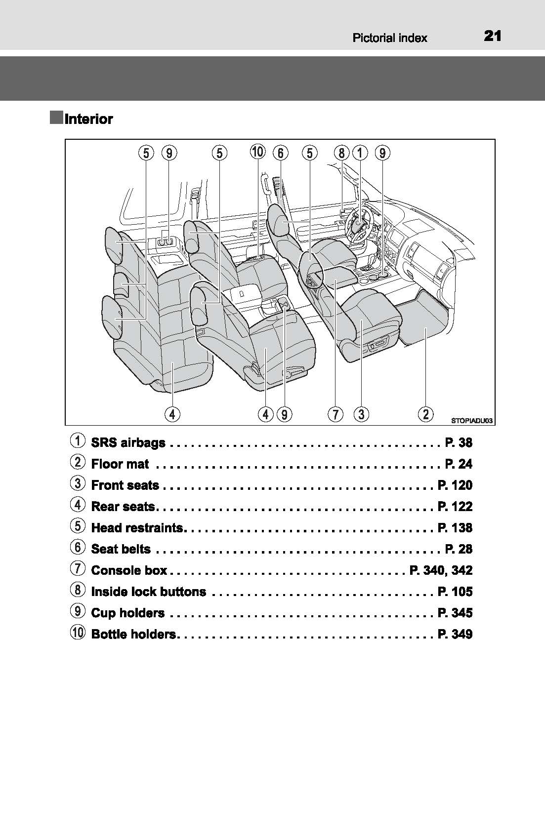 2019 Toyota Sequoia Owner's Manual | English