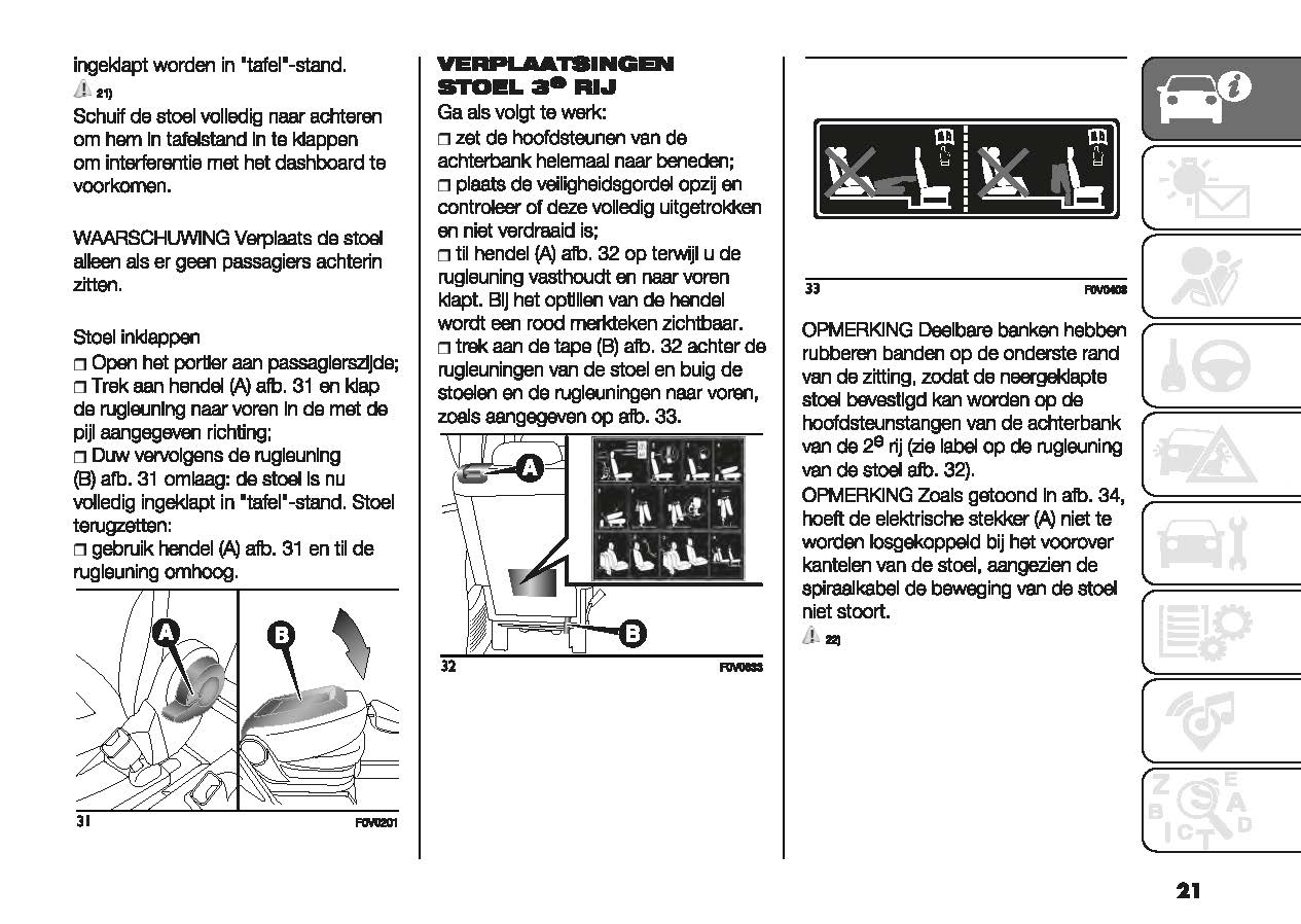 2022-2023 Fiat Doblo Owner's Manual | Dutch