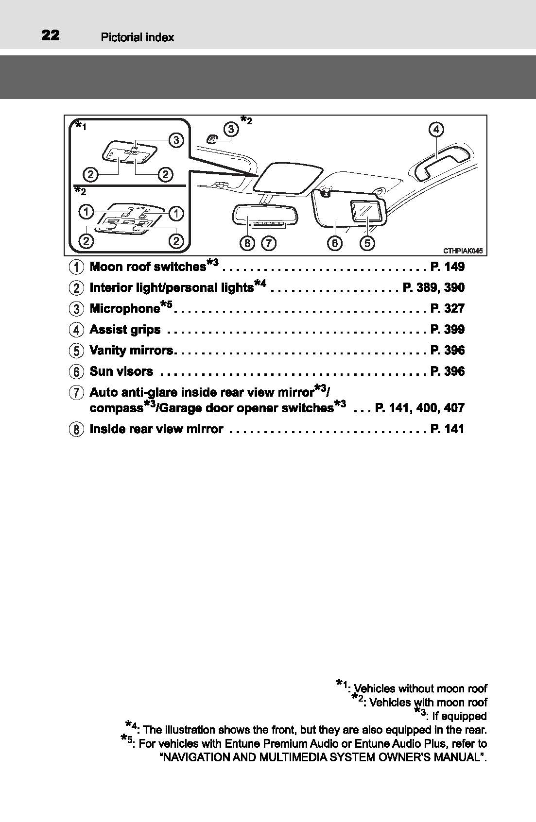2017 Toyota Corolla Owner's Manual | English