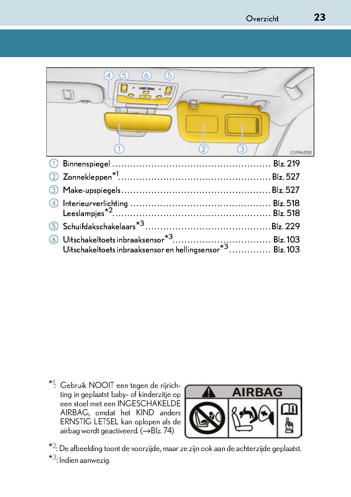 2018-2019 Lexus IS 300h Owner's Manual | Dutch