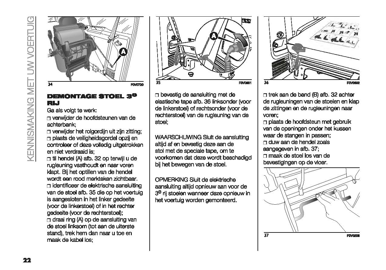 2022-2023 Fiat Doblo Owner's Manual | Dutch