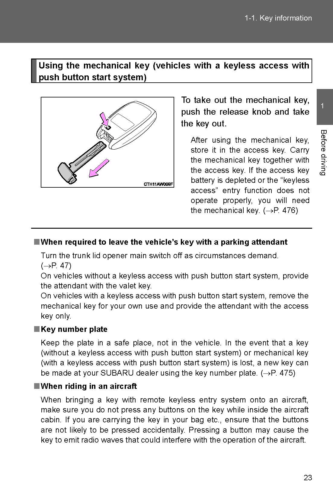2018 Subaru BRZ Owner's Manual | English