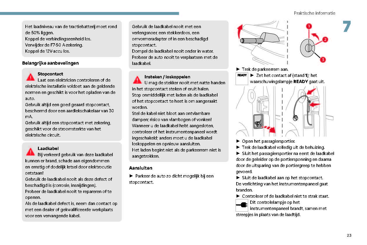2023 Citroën AMI Owner's Manual | Dutch