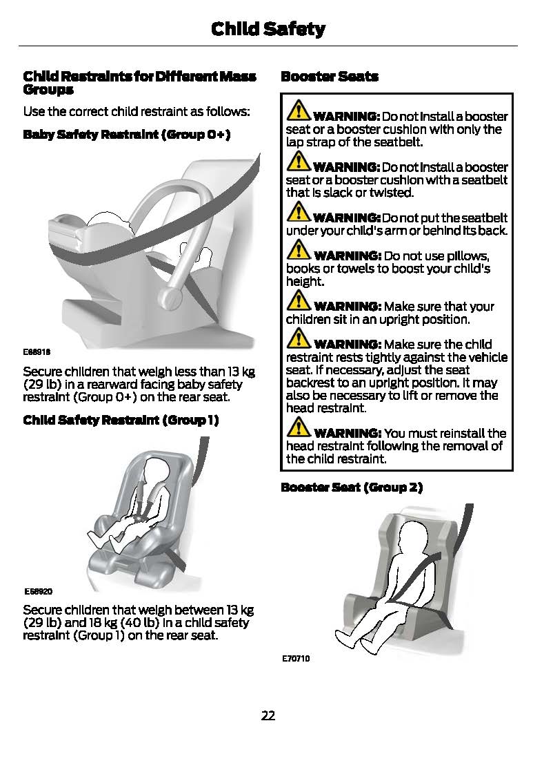 2020 Ford Fiesta Owner's Manual | English