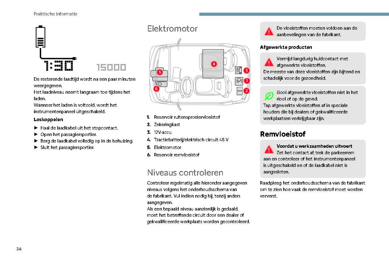 2023 Citroën AMI Owner's Manual | Dutch