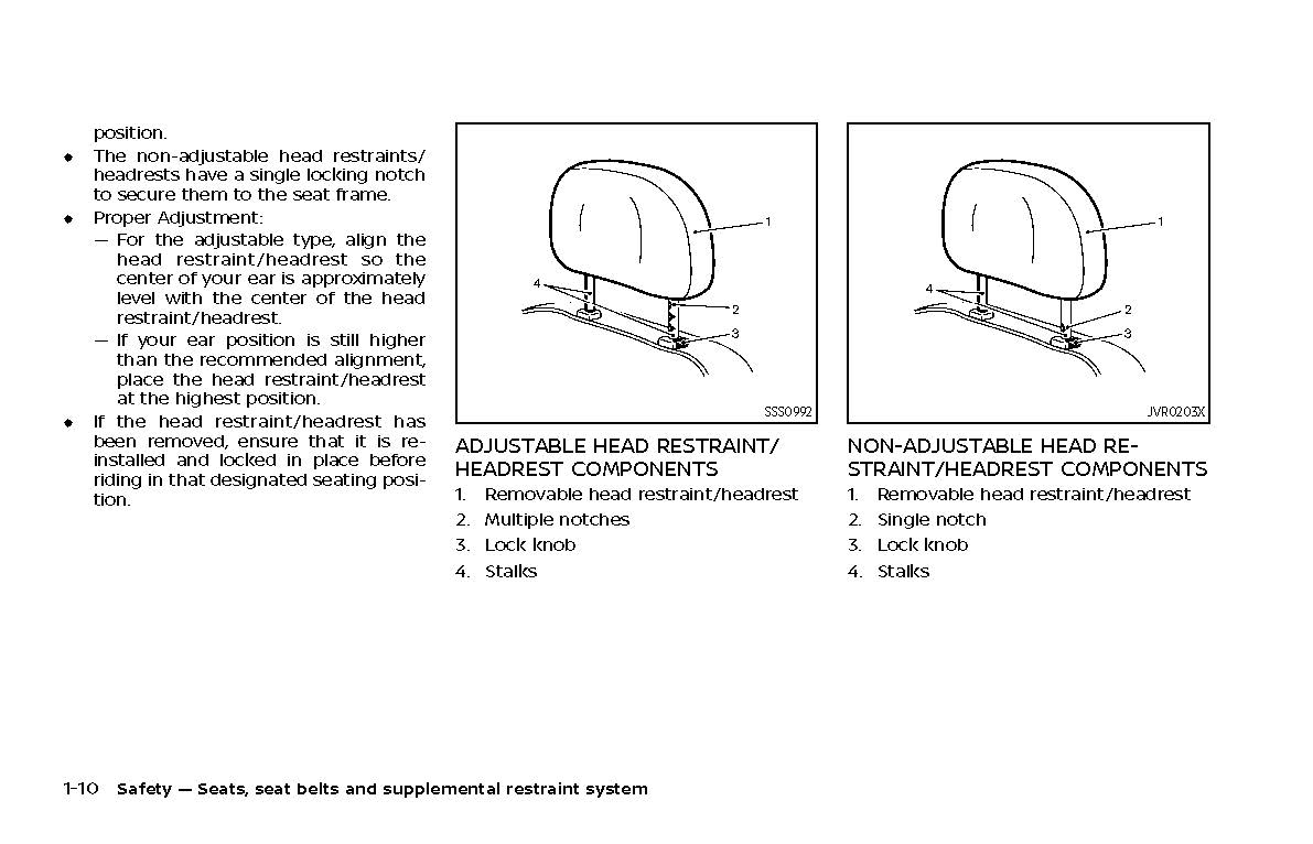 2021 Nissan Rogue Owner's Manual | English