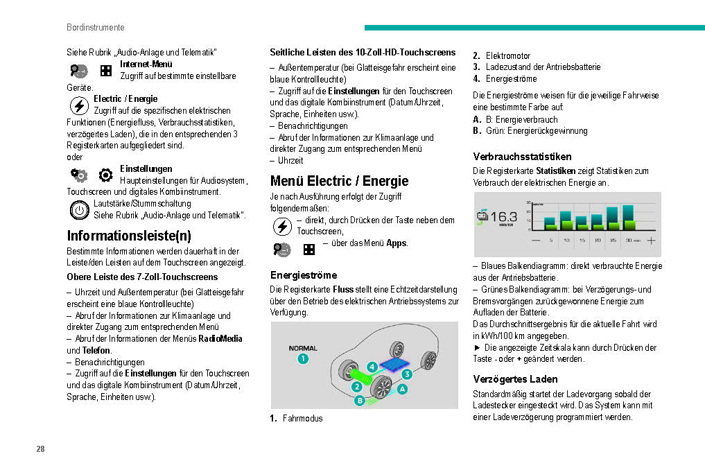 2019-2020 Peugeot 208/e-208 Owner's Manual | German