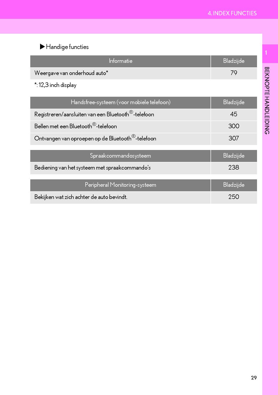 Lexus GS 450h Navigatie Systeem Handleiding 2016 - 2018