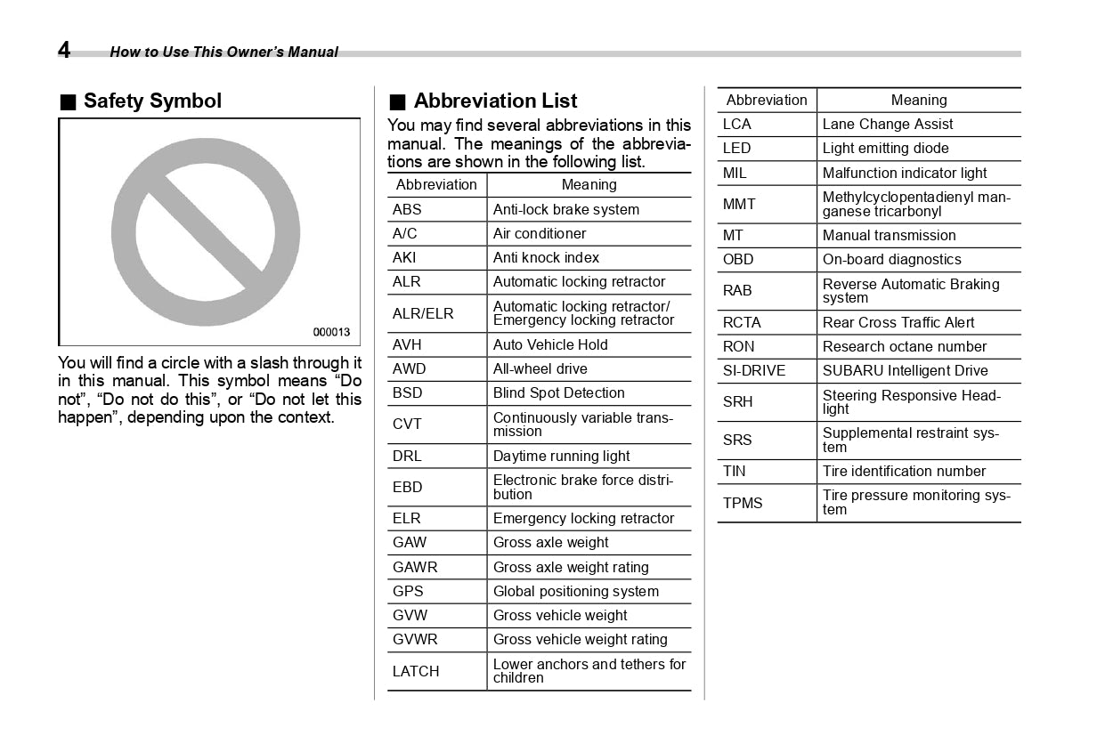 2022 Subaru WRX Owner's Manual | English