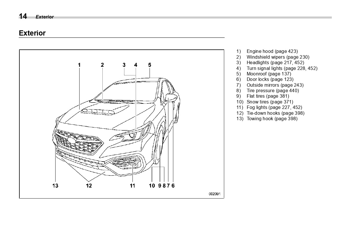 2022 Subaru WRX Owner's Manual | English
