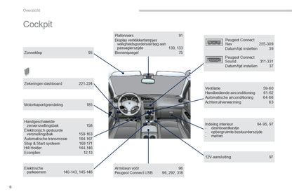 2015-2016 Peugeot 3008 Owner's Manual | Dutch