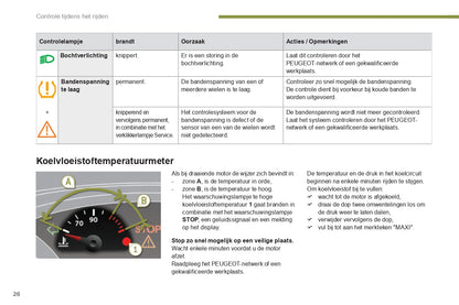 2015-2016 Peugeot 3008 Owner's Manual | Dutch